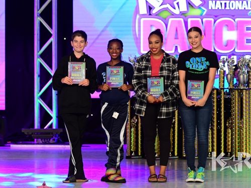 Anaheim, CA National Finals - 7/10/2018 - Awards