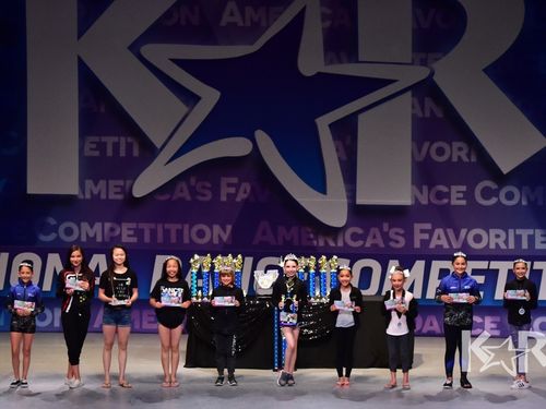Riverside, CA 2 - 6/1/2018 - Awards