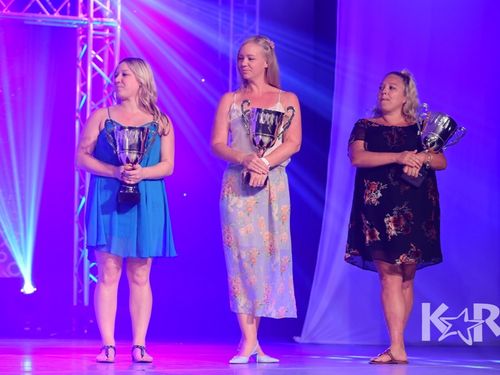 Anaheim, CA Star Showcase - 7/15/2018 - Awards