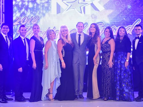 Myrtle Beach, SC Star Showcase - 7/25/2018 - Awards