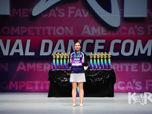 Denver, CO  - 3/8/2019 - Awards