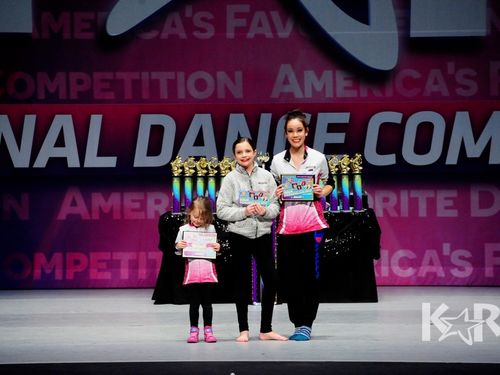 Denver, CO  - 3/8/2019 - Awards