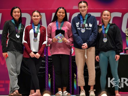 San Jose, CA - 3/8/2019 - Awards
