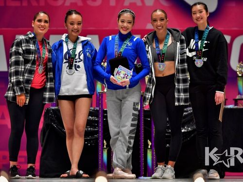 San Jose, CA - 3/8/2019 - Awards