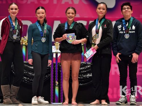 San Jose, CA - 3/8/2019 - Awards