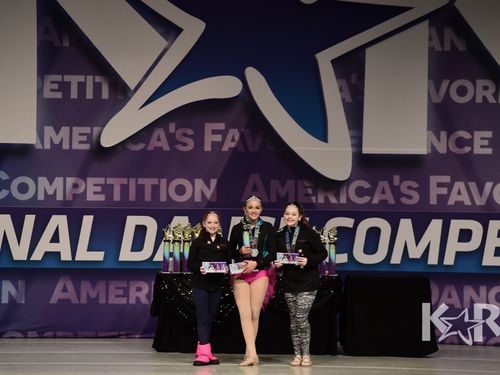 St. Louis, MO - 3/8/2019 - Awards