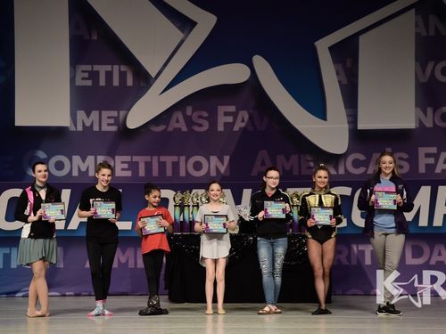 St. Louis, MO - 3/8/2019 - Awards