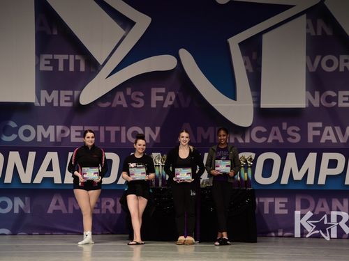 St. Louis, MO - 3/8/2019 - Awards