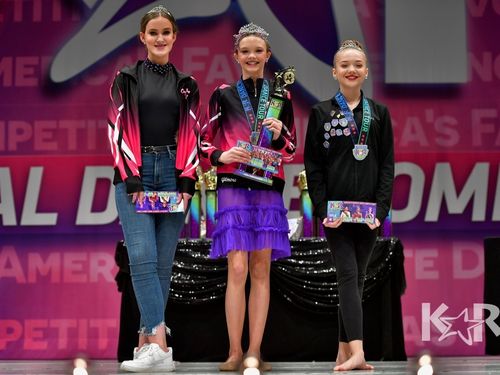 Louisville, KY - 3/1/2019 - Awards