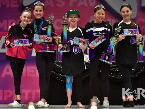 Louisville, KY - 3/1/2019 - Awards
