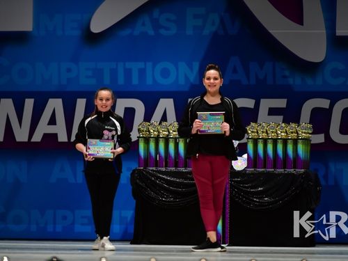 Warren, OH - 3/22/2019 - Awards