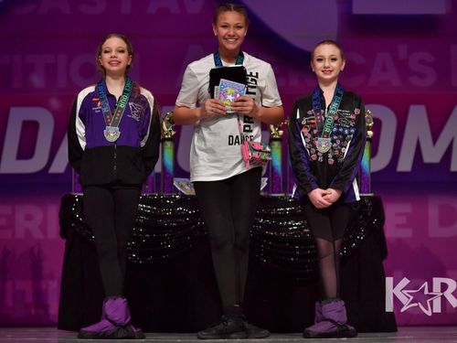 Durham/Henderson, NC - 3/15/2019 - Awards