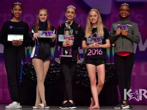 Durham/Henderson, NC - 3/15/2019 - Awards