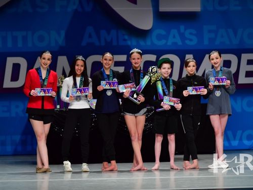 Oklahoma City, OK  - 4/5/2019 - Awards