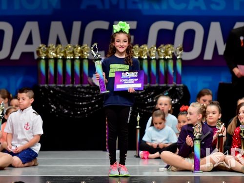 Oklahoma City, OK  - 4/5/2019 - Awards