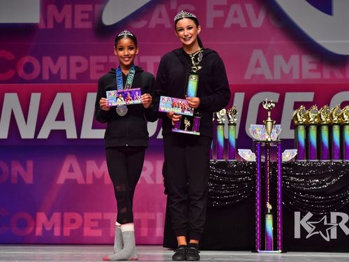 Detroit, MI - 3/22/2019 - Awards