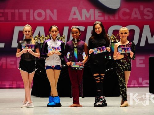 Amarillo, TX - 3/29/2019 - Awards