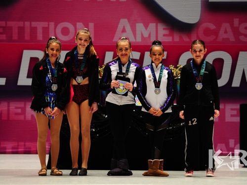 Amarillo, TX - 3/29/2019 - Awards