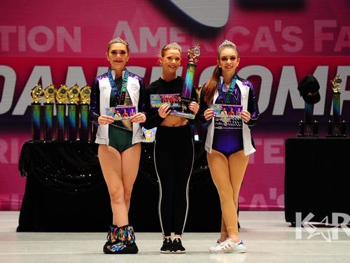 Amarillo, TX - 3/29/2019 - Awards