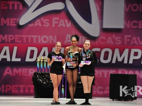 Detroit, MI - 4/26/2019 - Awards