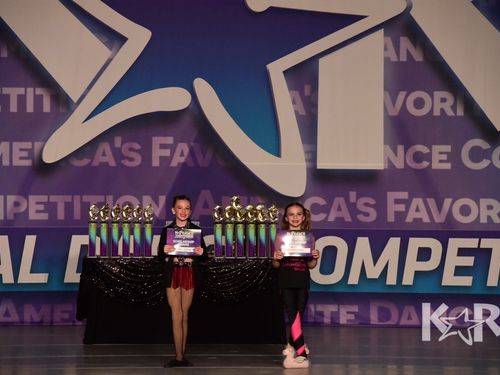 Pittsburgh, PA - 5/10/2019 - Awards
