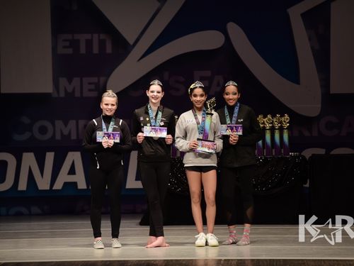 Indianapolis, IN - 4/26/2019 - Awards