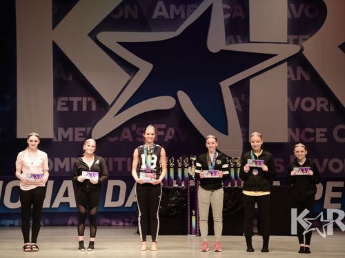 Indianapolis, IN - 4/26/2019 - Awards