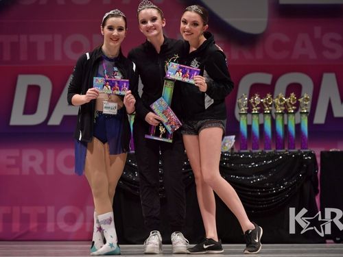 Minneapolis, MN  - 4/25/2019 - Awards
