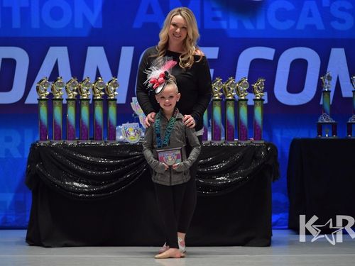 Kansas City, MO - 5/17/2019 - Awards