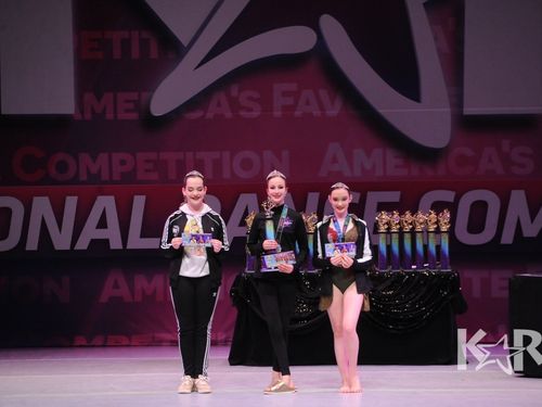 Cleveland, OH - 5/10/2019 - Awards