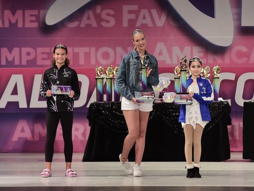 Redondo Beach, CA - 5/31/2019 - Awards