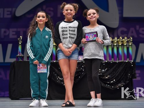 Riverside, CA - 5/31/2019 - Awards