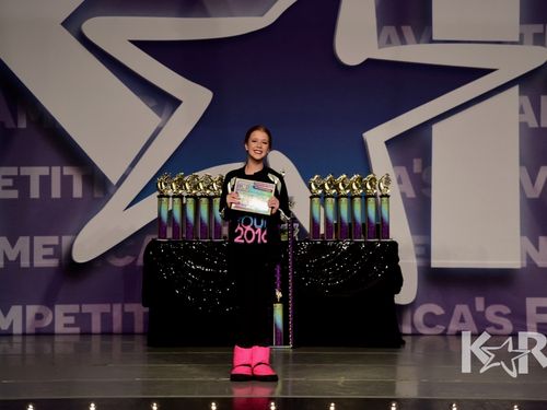 Hot Springs, AR - 3/1/2019 - Awards