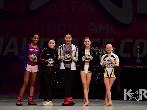 Detroit, MI - 1/25/2020 - Awards