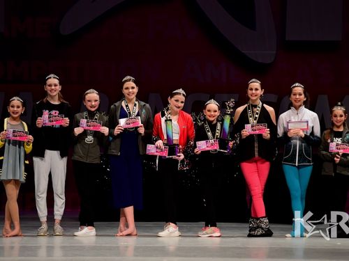 Detroit, MI - 1/25/2020 - Awards