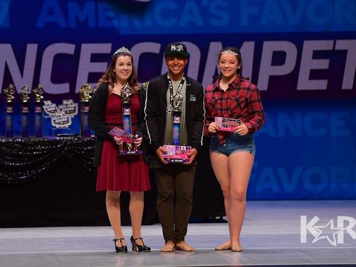Hayward, CA - 2/7/2020 - Awards