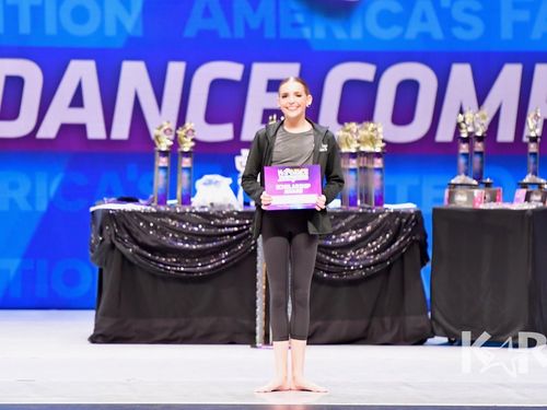 Hayward, CA - 2/7/2020 - Awards