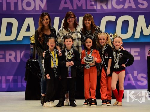 San Jose, CA - 2/7/2020 - Awards