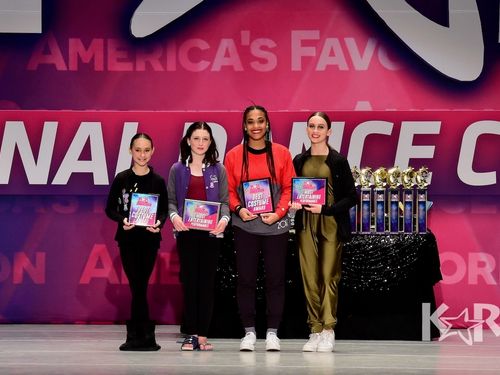 Redondo Beach, CA - 2/7/2020 - Awards