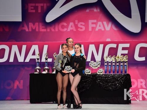 Redondo Beach, CA - 2/7/2020 - Awards