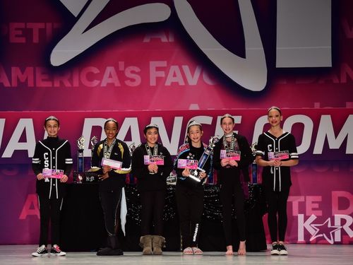 Redondo Beach, CA - 2/7/2020 - Awards