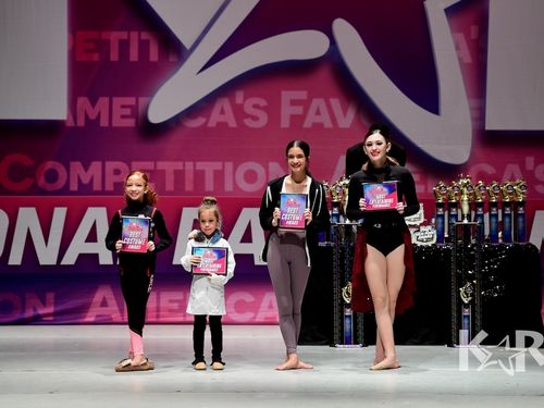 Youngstown, OH - 2/7/2020 - Awards