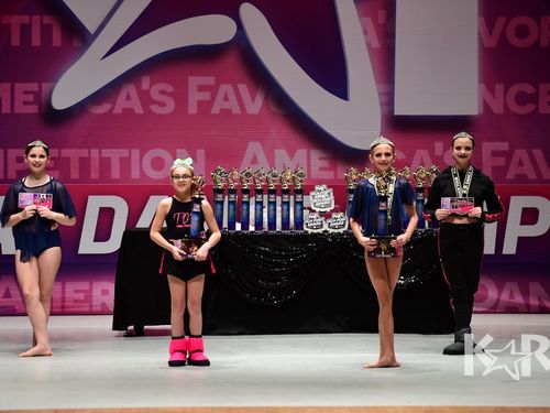 Youngstown, OH - 2/7/2020 - Awards