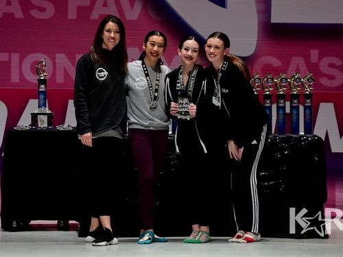 Youngstown, OH - 2/7/2020 - Awards