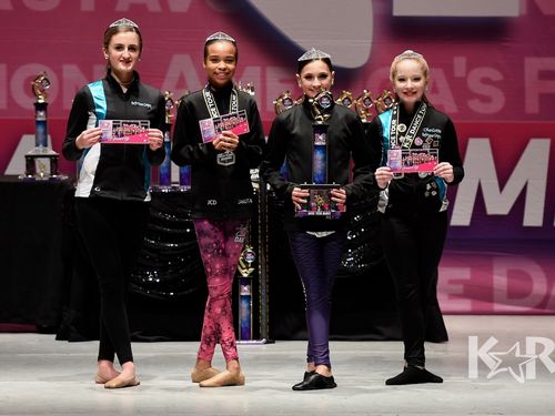 Youngstown, OH - 2/7/2020 - Awards