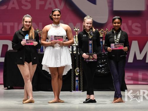 Youngstown, OH - 2/7/2020 - Awards