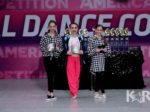 San Antonio, TX - 2/21/2020 - Awards