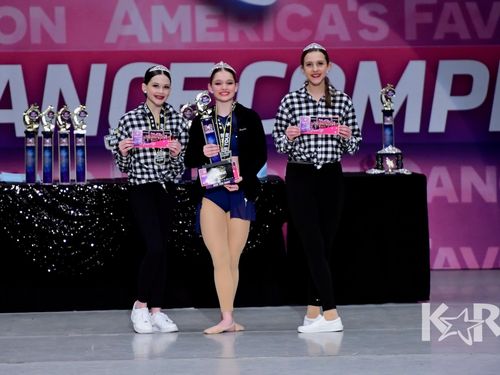 San Antonio, TX - 2/21/2020 - Awards