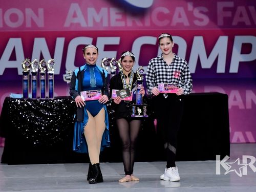 San Antonio, TX - 2/21/2020 - Awards