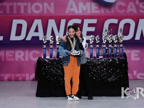 San Antonio, TX - 2/21/2020 - Awards